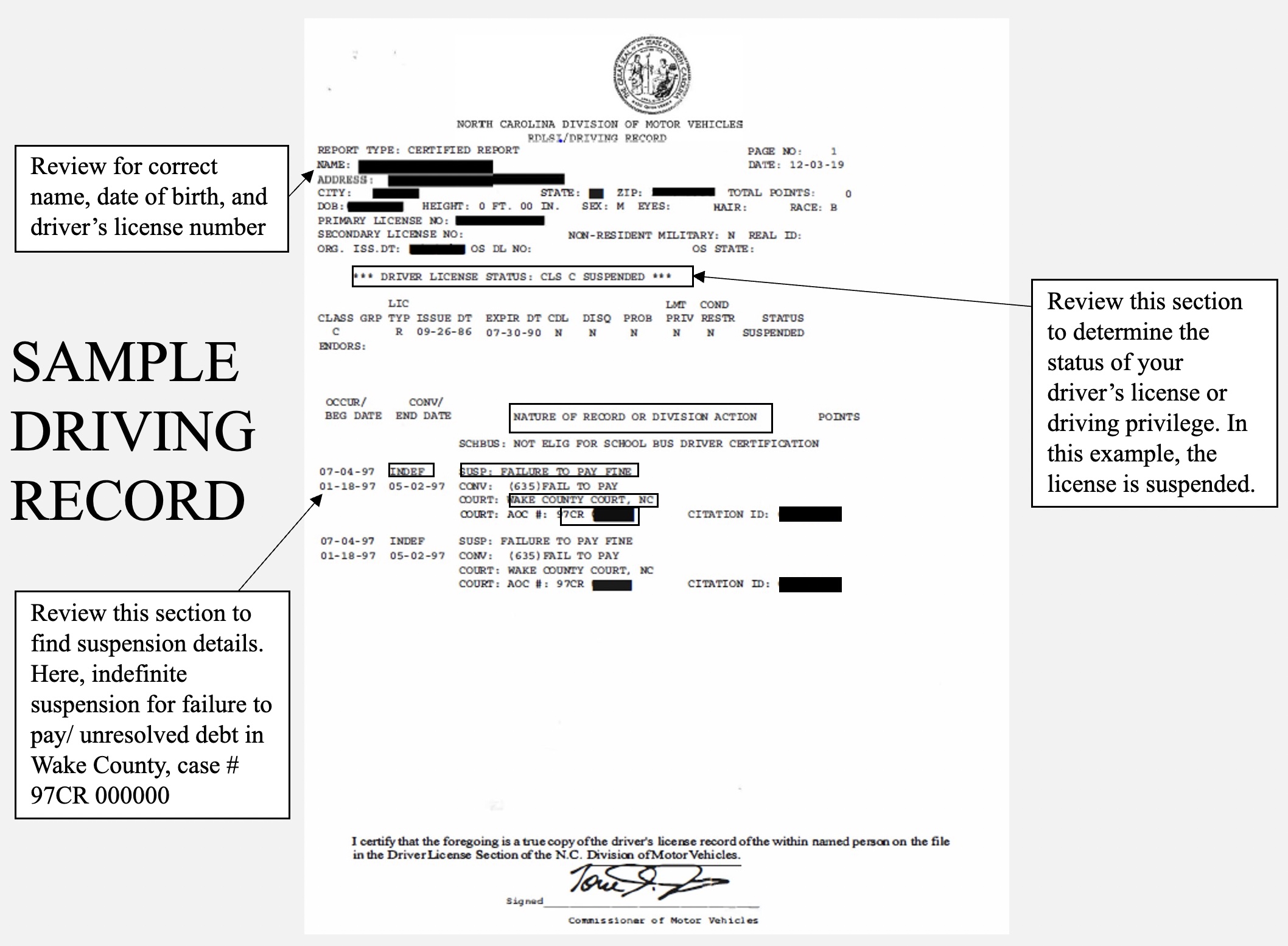 Updated legal requirements for driver license suspensions set to take  effect – Licensing Express